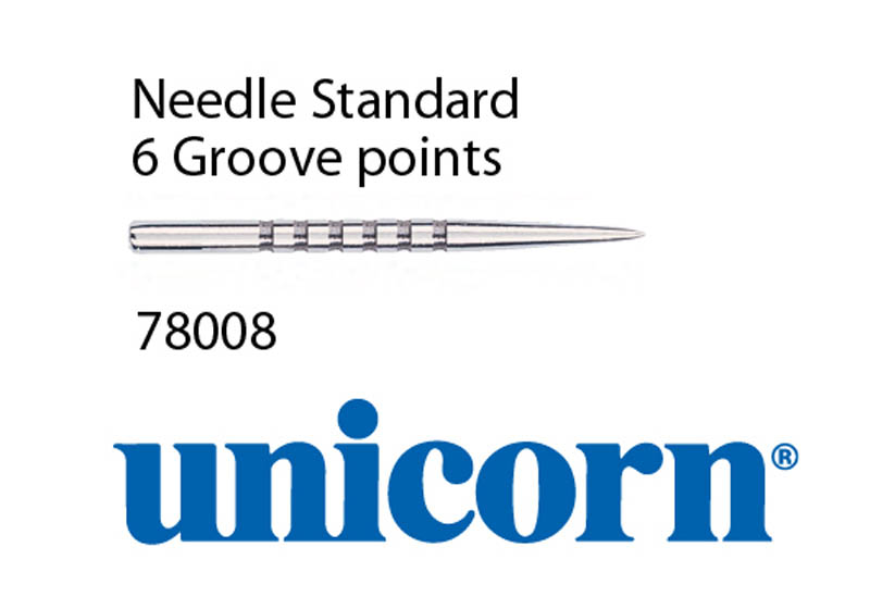 Unicorn Replacement Points Unicorn Replacement Points von Unicorn