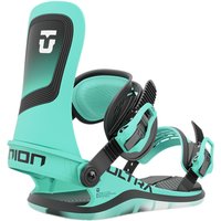 Union Ultra Womens Aqua Union Ultra Womens Aqua von Union