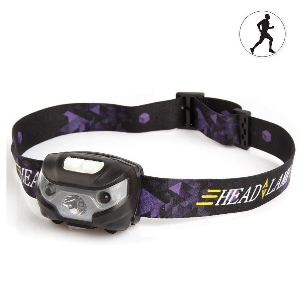 Welikera Stirnlampe Kopflampe mit 3 Lichtmodi, USB, IPX4, Ideal für Camping Joggen Welikera Stirnlampe Kopflampe mit 3 Lichtmodi, USB, IPX4, Ideal für Camping Joggen von Welikera