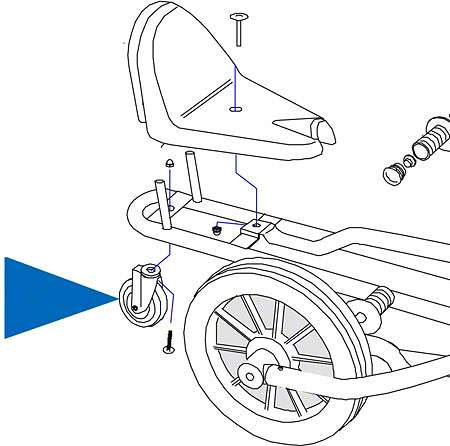 Winther Stützrad für Winther Viking Swingcart Winther Stützrad für Winther Viking Swingcart von Winther
