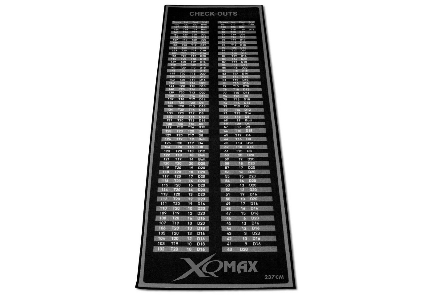 XQMAX Dartscheibe Dartteppich Check Out grau/schwarz, (Dartmatte, Teppich), mehrfarbig mit offiziellem Spielabstand von XQMAX