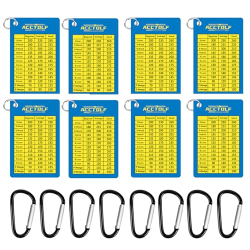 Zdprkqzvz Golfschläger-Rangen-Diagramm, Golf-Sortiment, Distanzkarten mit Karabiner-Clip für Golftasche, wasserabweisend von Zdprkqzvz