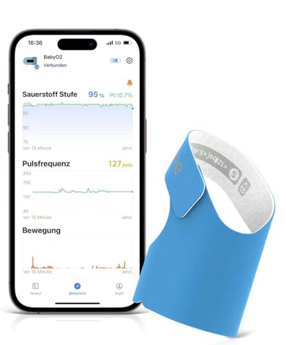 Baby Sock Pulsoximeter Baby fuß, Sauerstoffsättigung Messgerät Baby, Verfolgen kontinuierlich Sauerstoffgehalt, Herzfrequenz und Körperbewegungen Ihres Babys, Baby Oximeter mit iOS/Android App von babytone