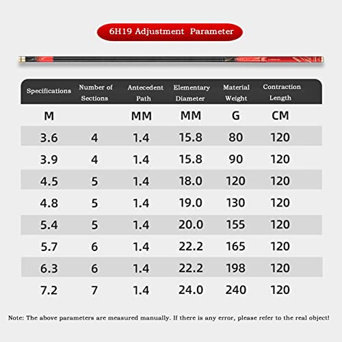 Angelrute Angelrute, Handrute, superleicht, superhart, 6H19, verstellbare Rute, Carbon-Plattform, Angelrute, Karpfen-Angelrute Tragbare Angelrute(6.3m) von guiling-1986