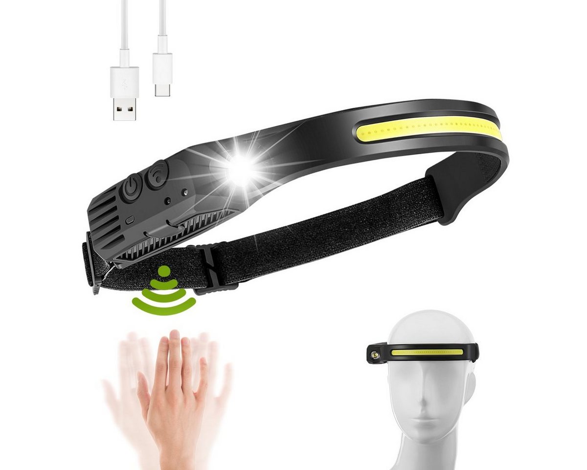 WILGOON LED Stirnlampe Wiederaufladbar Kopflampe Super Headlamp mit Sensor von WILGOON