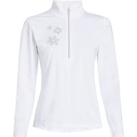 McKINLEY Damen Rolli Da.-Funktions-Shirt Dariana II W McKINLEY Damen Rolli Da.-Funktions-Shirt Dariana II W von mckinley