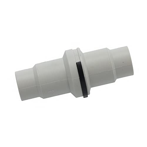 wellenshop Rückschlagventil mit 1 1/2'' und 1 1/4'' Zoll Ab-/Zulauf Stil/Form gerade wellenshop Rückschlagventil mit 1 1/2'' und 1 1/4'' Zoll Ab-/Zulauf Stil/Form gerade von wellenshop
